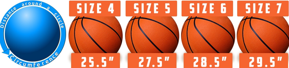 basketball sizes